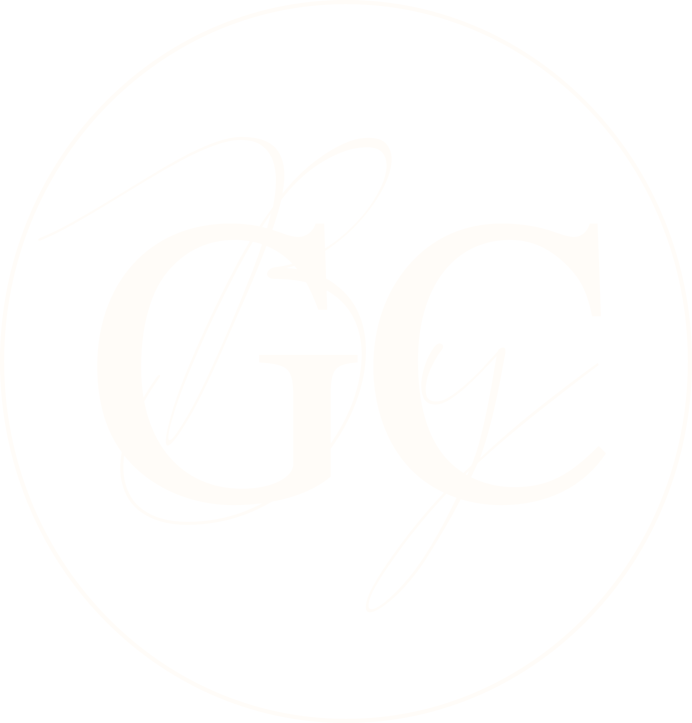 Logo de Glamcils.fr